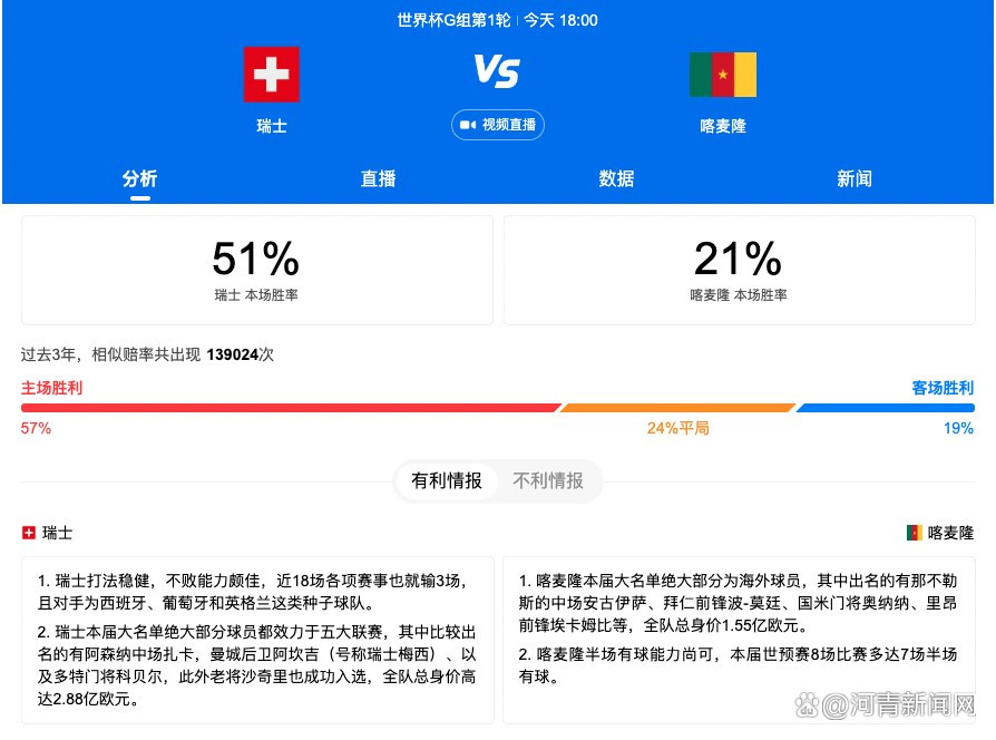 关于接下来与曼联、阿森纳的英超以及与西汉姆的联赛杯1/4决赛阿诺德：“这是重要的比赛，希望我们能取得三个好的结果，这会使我们走上一条非常好的路，这是我们需要胜利的三场比赛，所以赢球就是我们的目标。